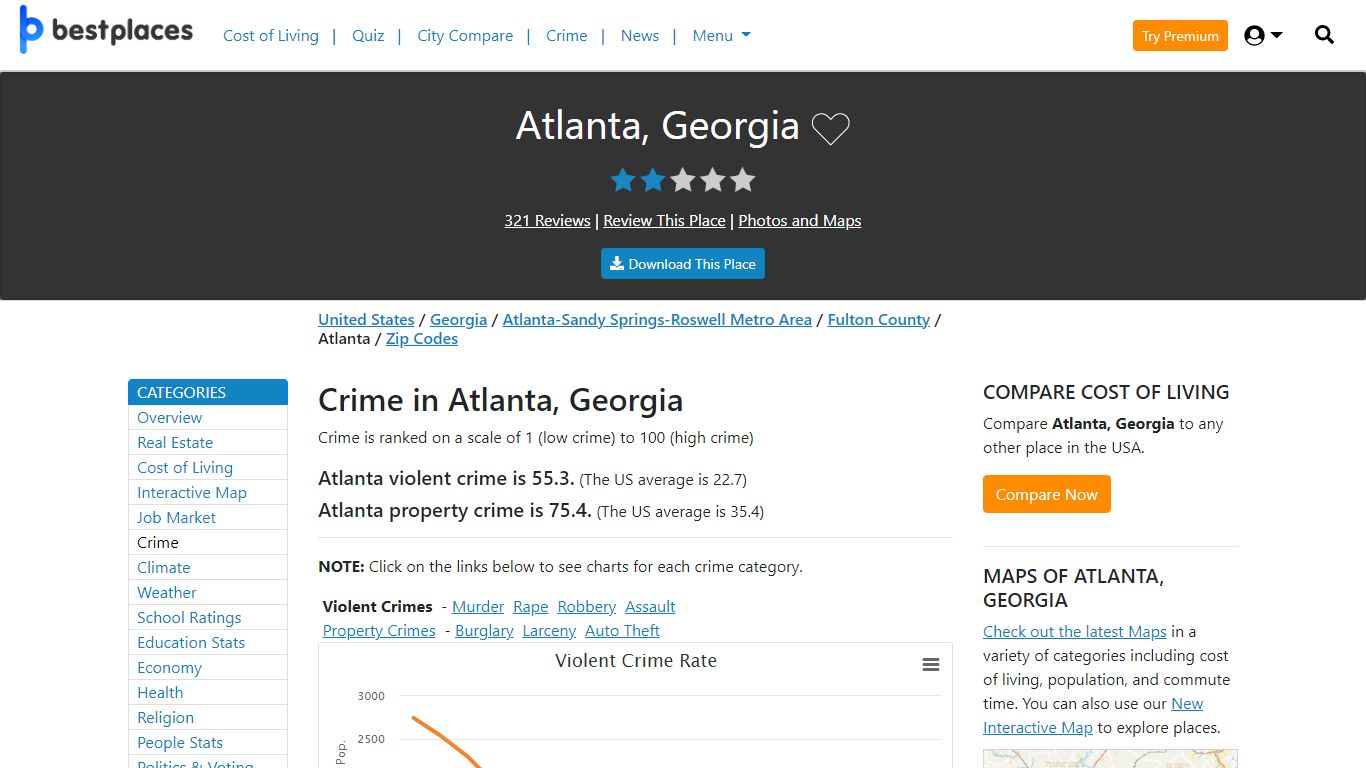 Crime in Atlanta, Georgia - Best Places